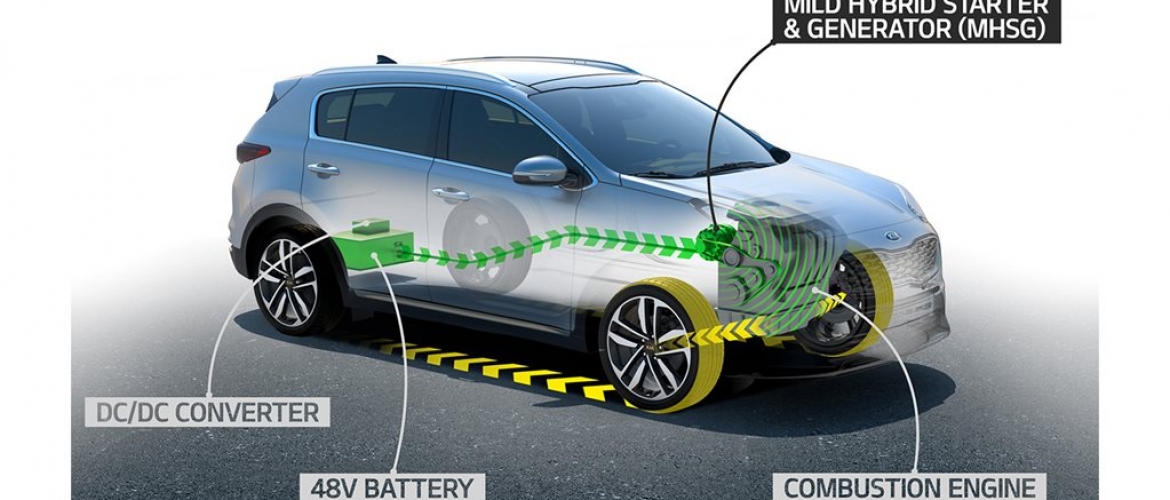 Mild Hybrid Nedir, Ne İşe Yarar?