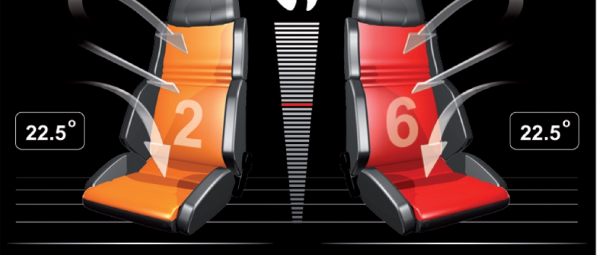 Koltuk Isıtma Sistemleri Nasıl Çalışır?