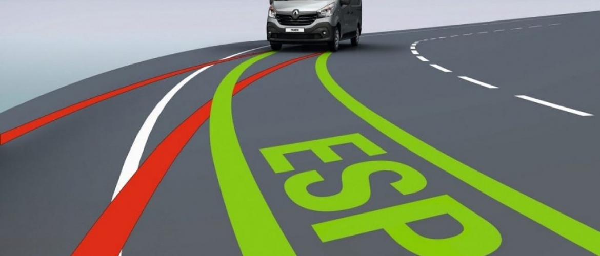 ESP Çalışma Mantığı Nedir?